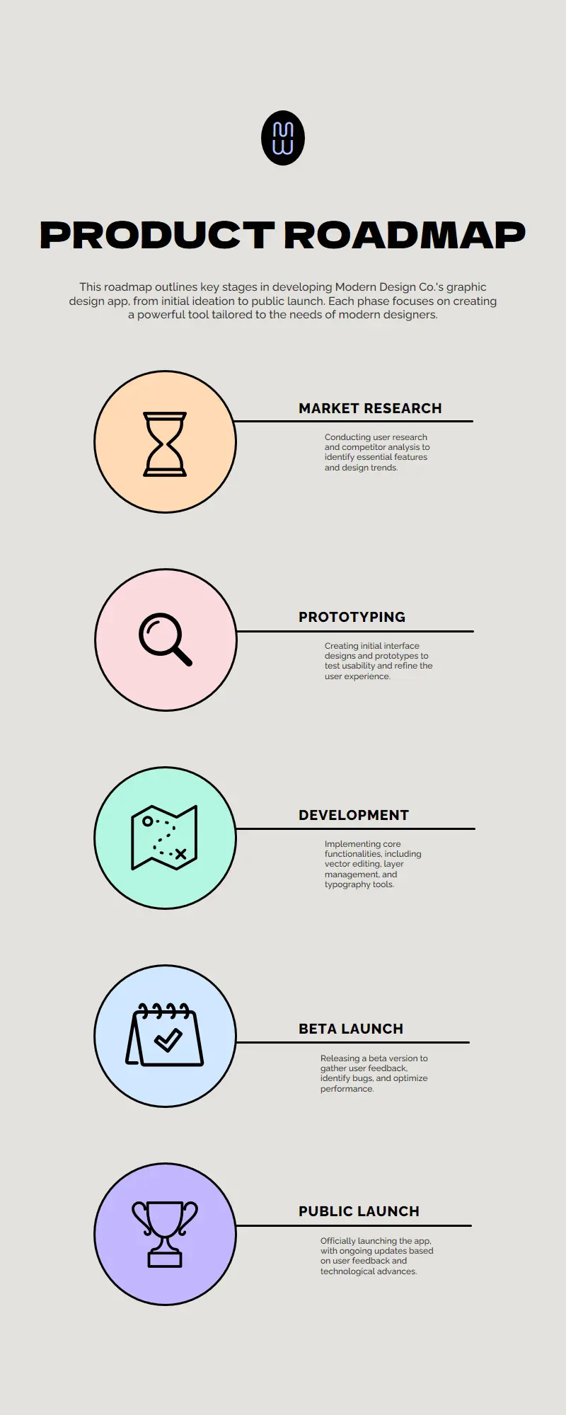 Product roadmap infographic gray Modern simple