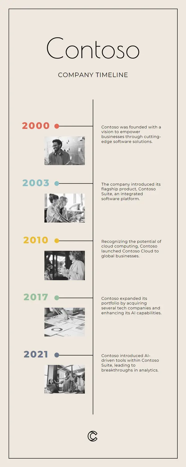 Company timeline infographic brown Modern simple