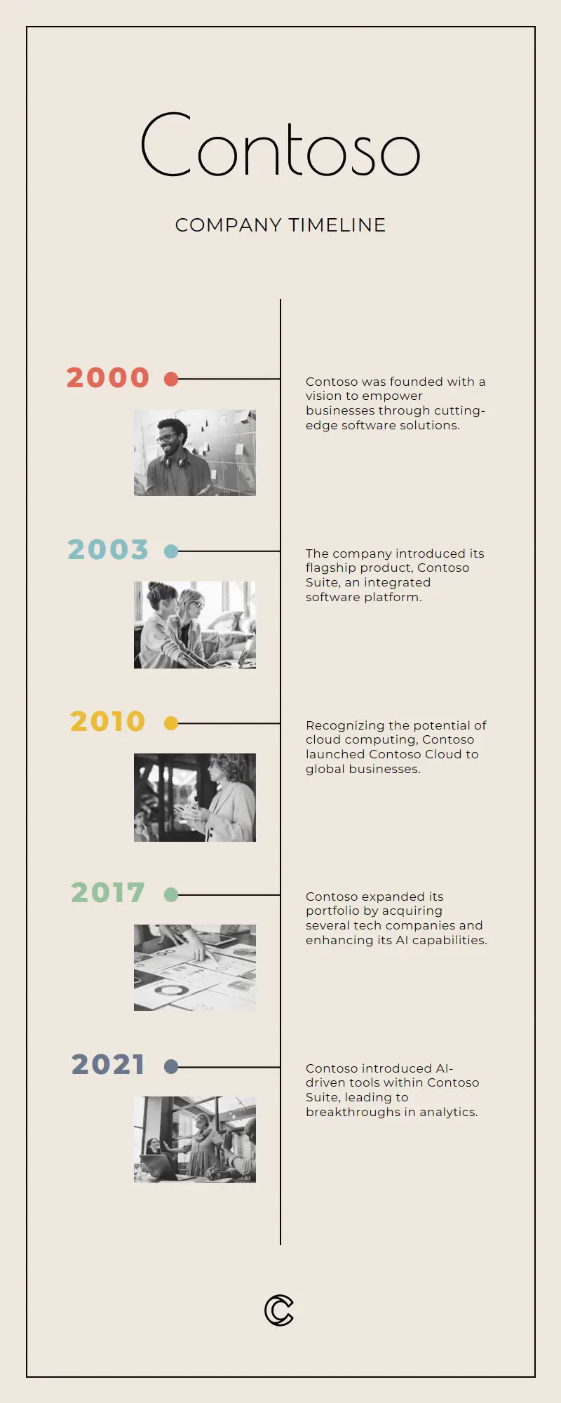 Company timeline infographic brown Modern simple