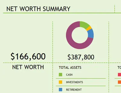 Net worth summary modern simple