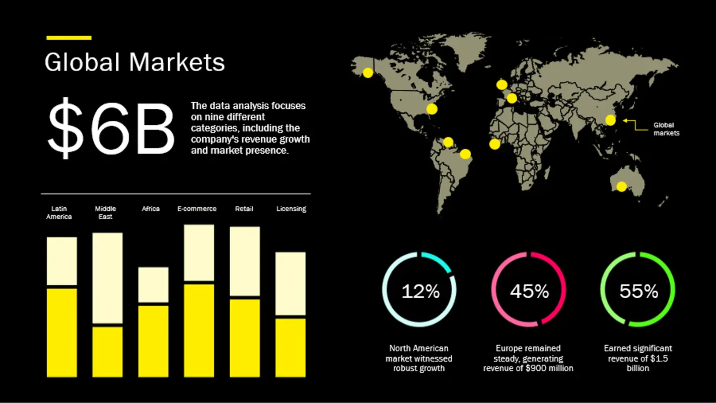 Global infographic chart black modern-simple