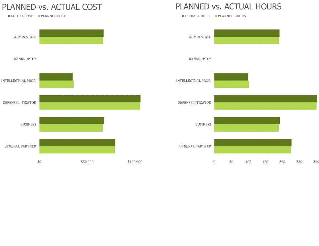 Project plan for law firms modern simple