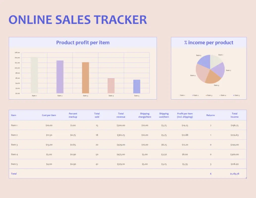Online sales tracker modern-simple