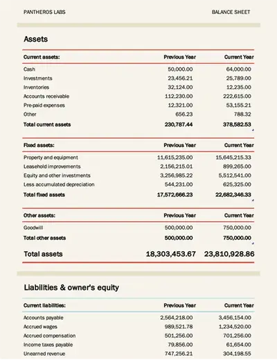 Balance sheet (simple) modern simple