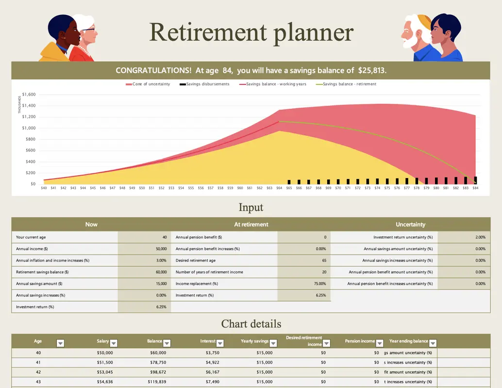 Retirement planner yellow modern-simple