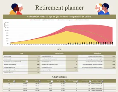 Retirement planner modern-simple