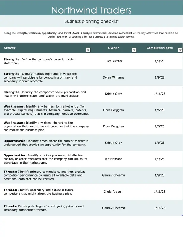 Business plan checklist with SWOT analysis pink modern simple