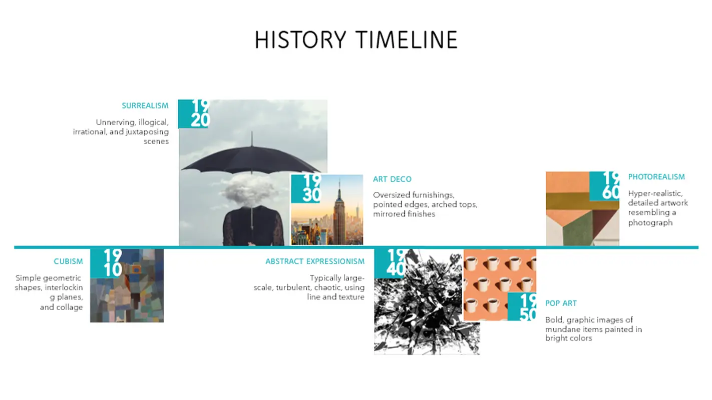 Modern Graphic Design Time Line