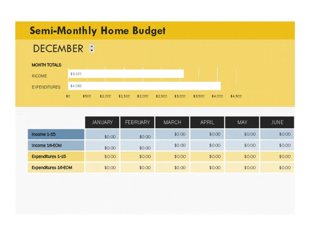 Semi-monthly home budget yellow modern simple