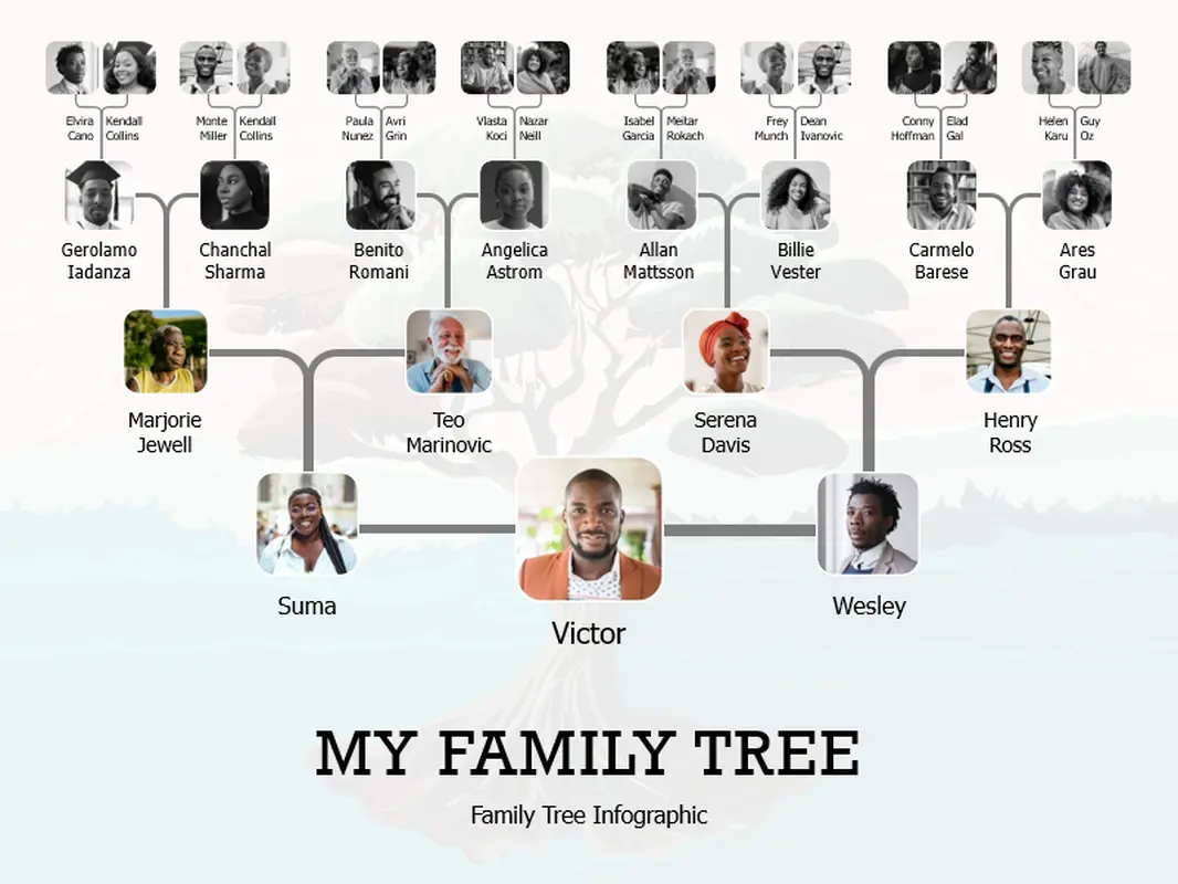 My family tree blue whimsical line