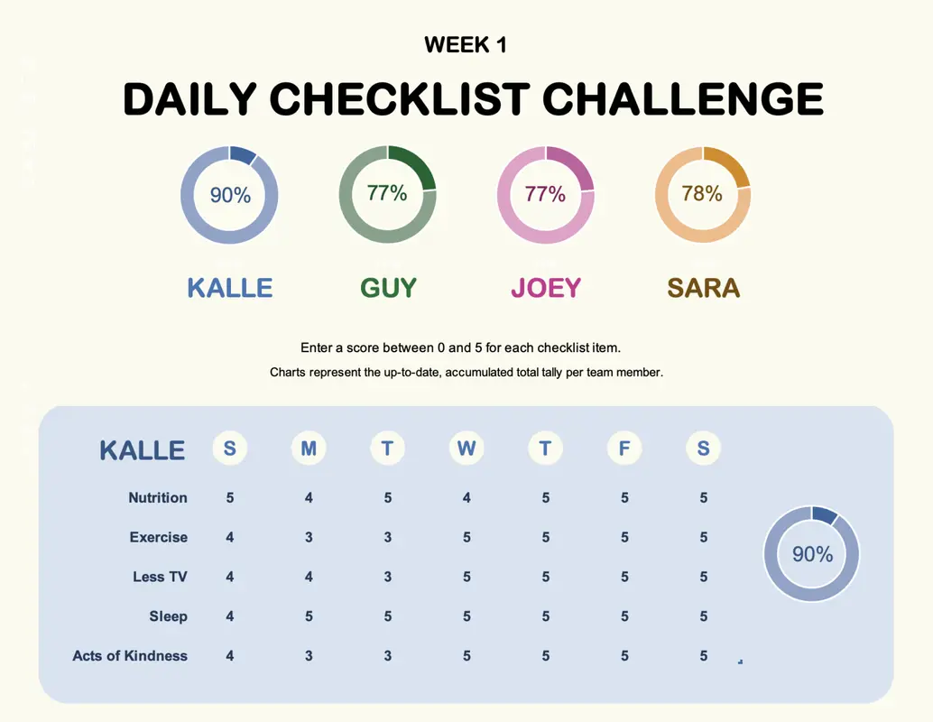 Daily checklist challenge modern simple