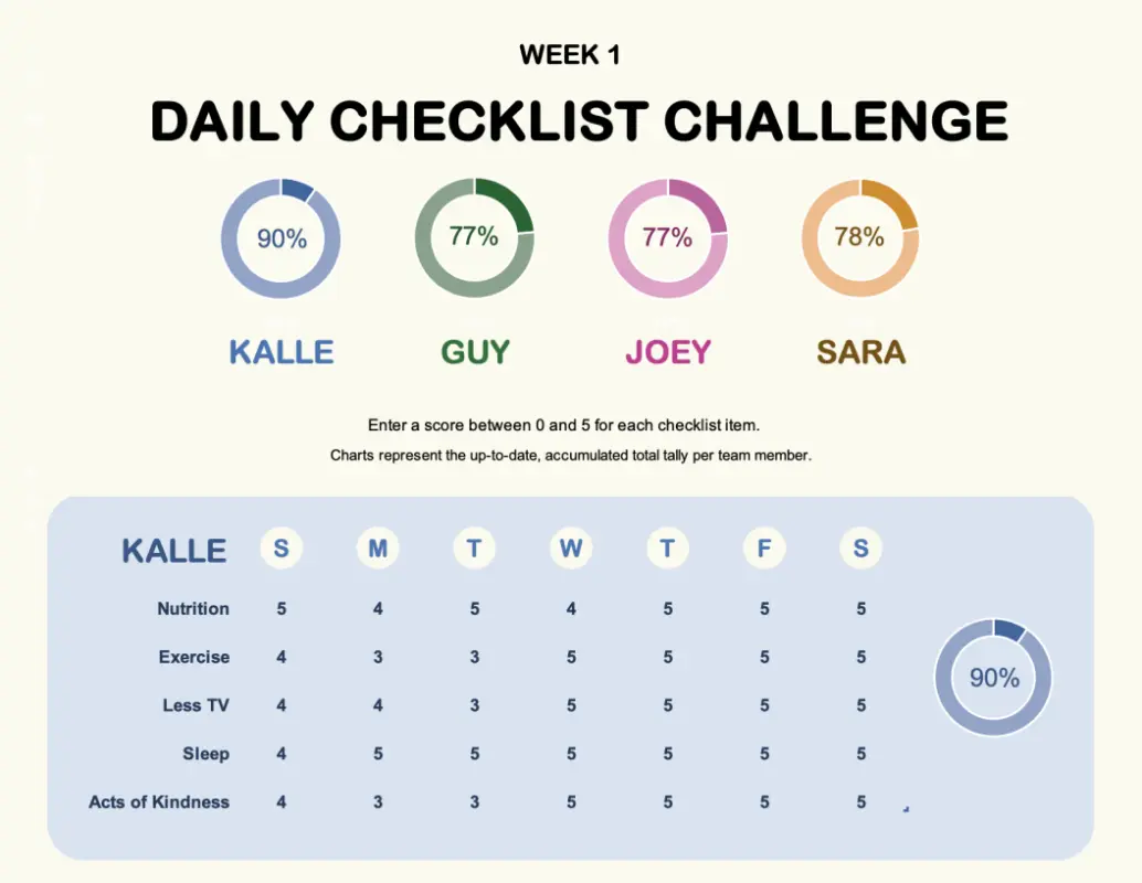 Daily checklist challenge modern simple