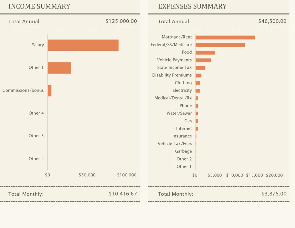 Simple personal cash flow statement modern simple