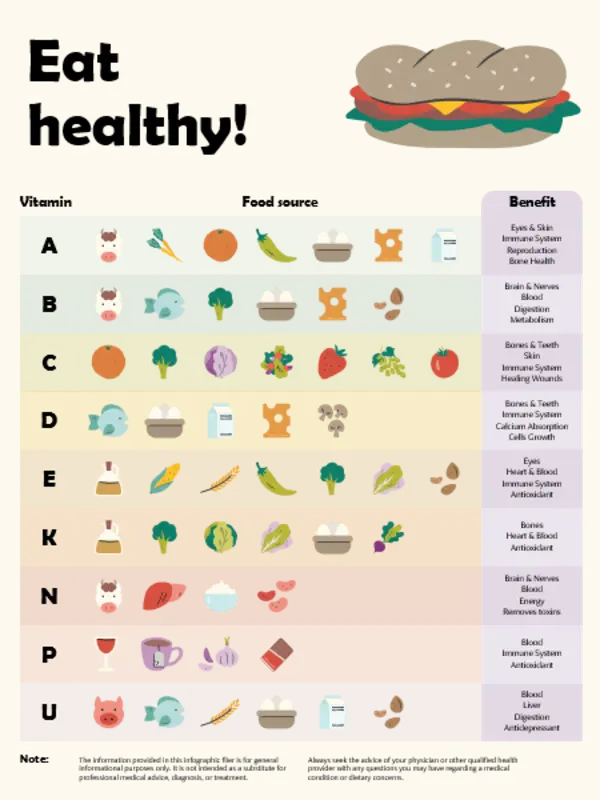 Nutrition infographics poster blue modern-color-block