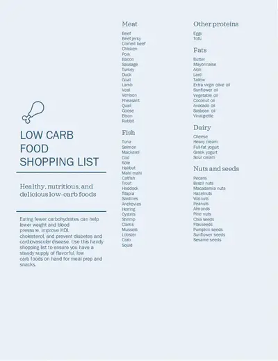 Low carb foods shopping list modern-simple