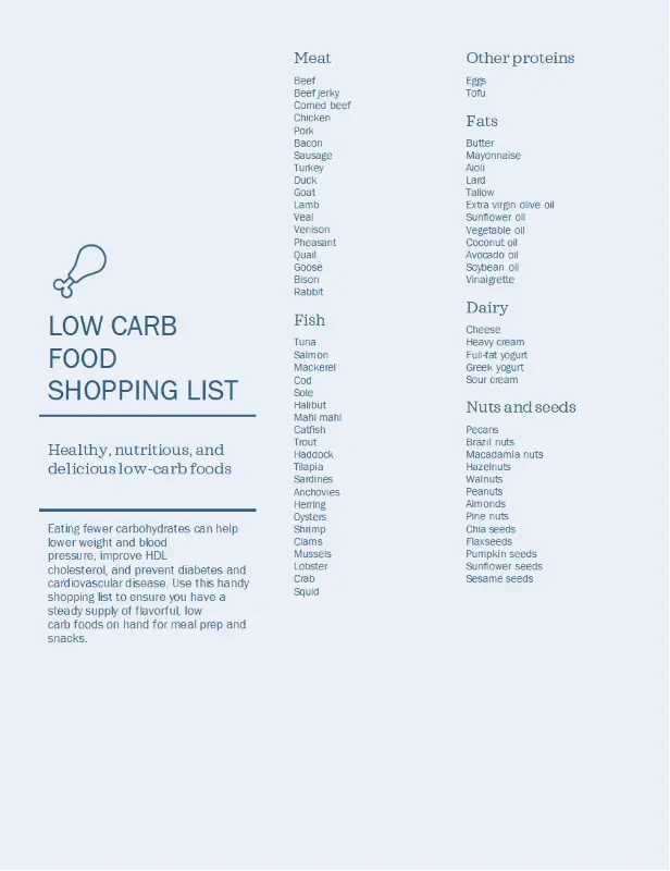 Low carb foods shopping list blue modern-simple