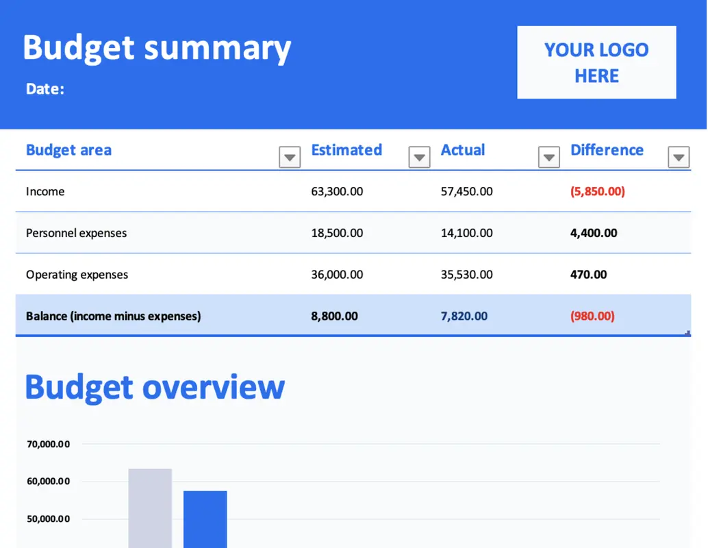 Business budget blue modern simple