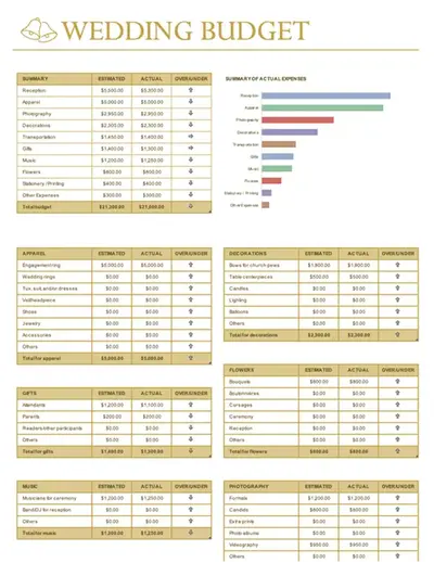 Wedding budget template modern simple