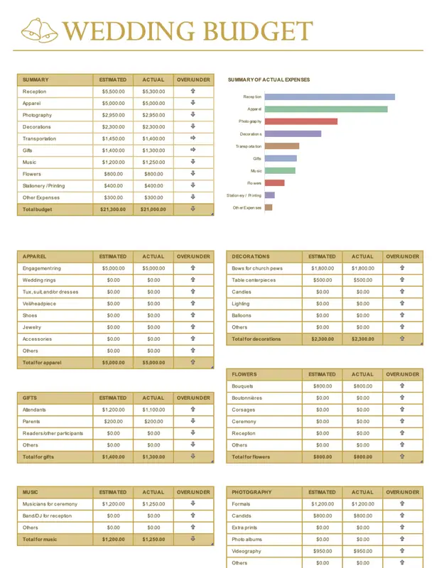 Wedding budget template yellow modern simple