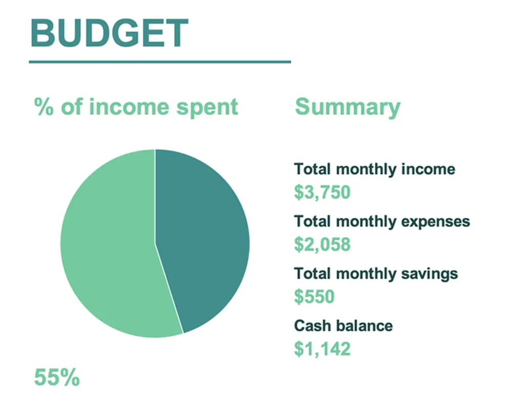 Manage My Money green modern simple