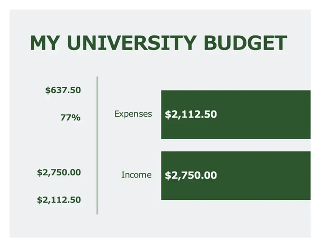 College income and expenses budget blue modern simple