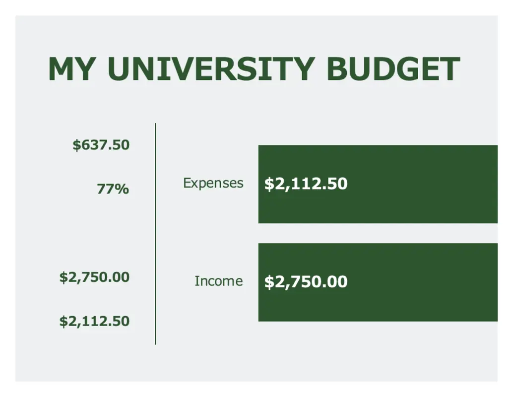 College income and expenses budget blue modern simple