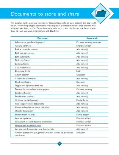 Documents to store and share checklist modern simple