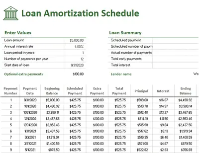 Loan amortization schedule modern-simple