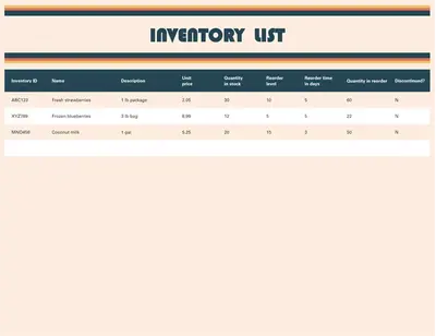Inventory list orange vintage retro