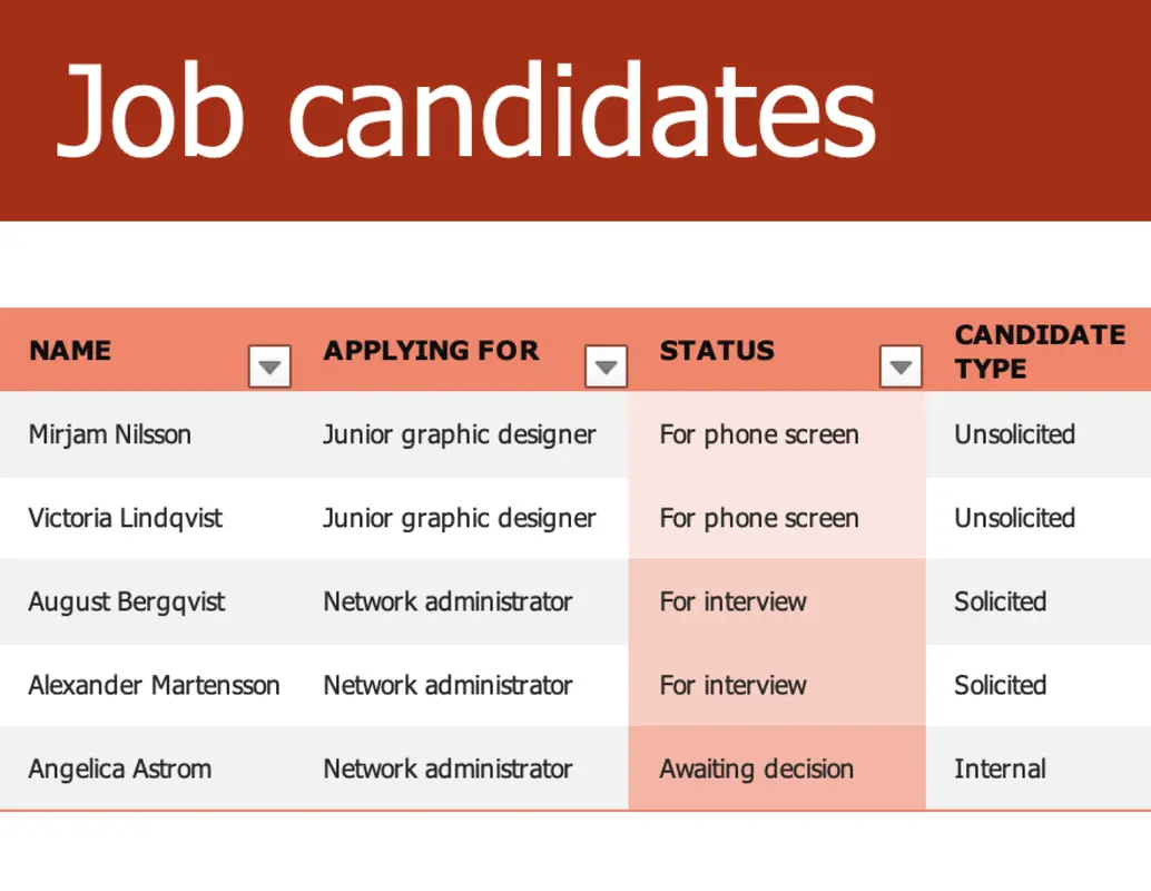 Job candidates tracker red modern simple