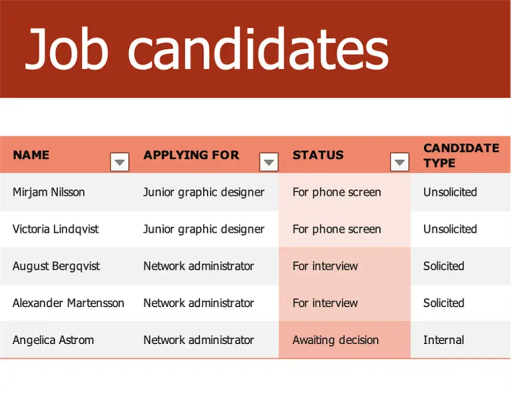 Job candidates tracker red modern simple