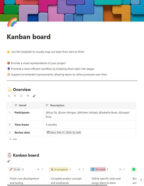 Kanban Board