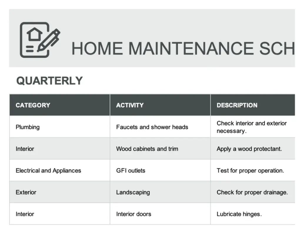 Home maintenance schedule and task list modern simple