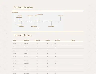 Detailed project timeline modern simple