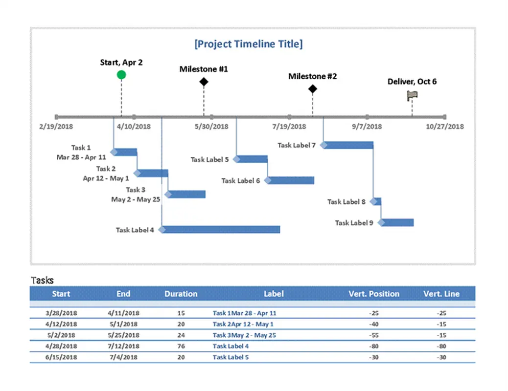 Milestone and task project timeline blue modern-simple