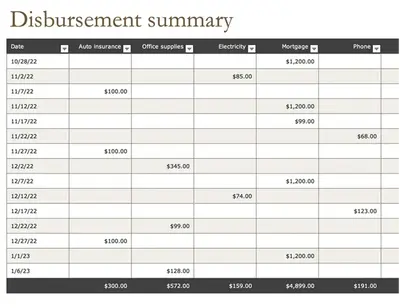 Disbursement Journal
