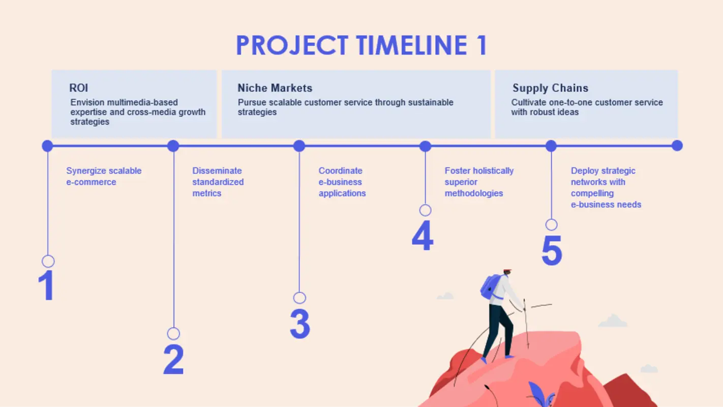Customizable project timeline and roadmap templates | Microsoft Create