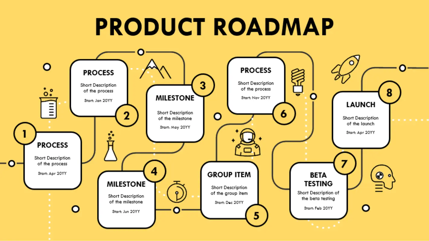 Product roadmap timeline yellow modern simple