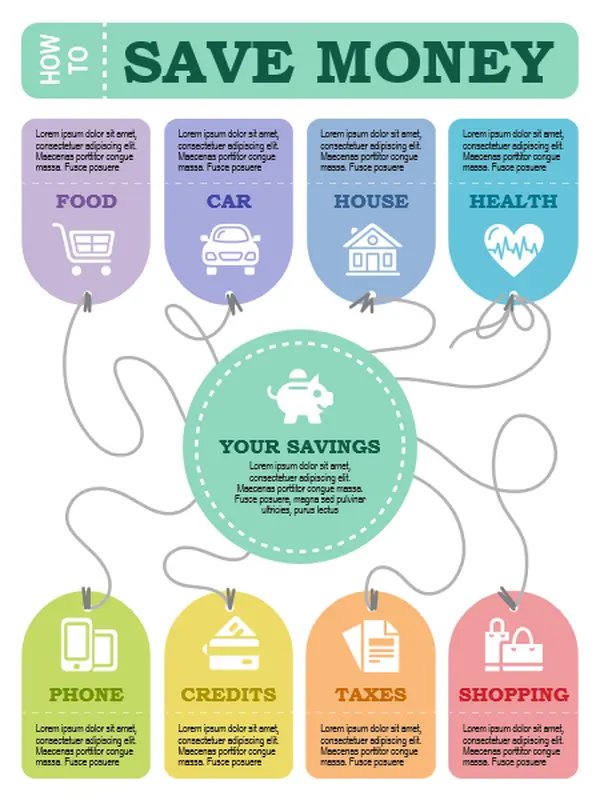 Financial infographics poster green modern-simple