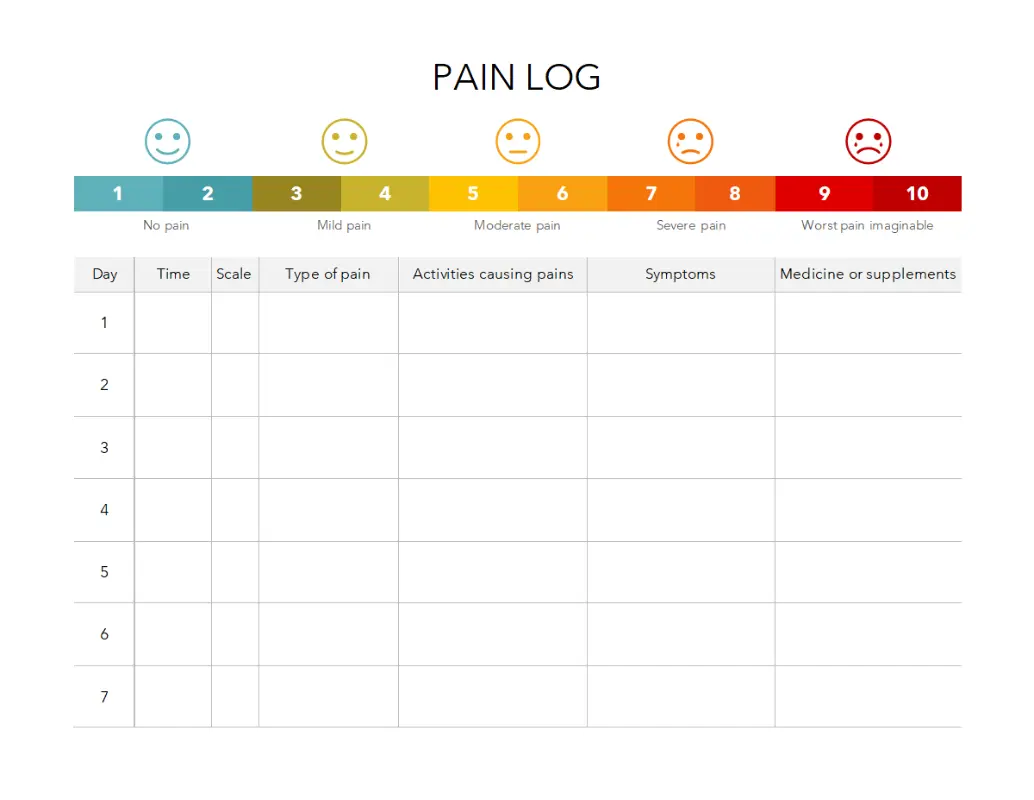 Pain log modern-simple
