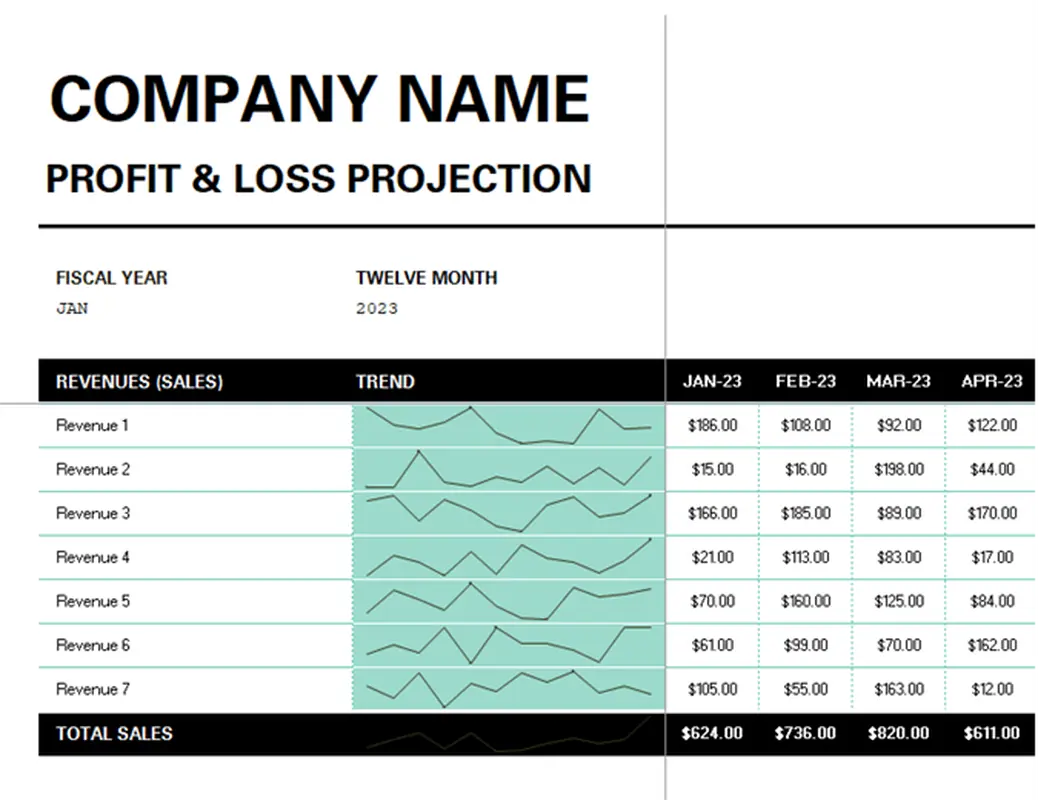 Profit and loss income statement green modern simple