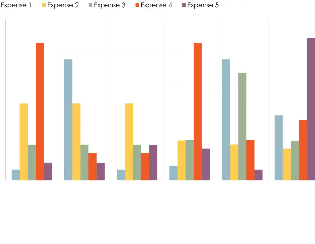 Expense trends budget modern simple