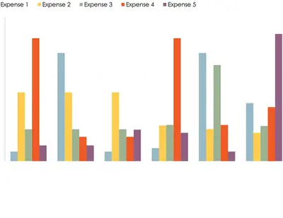 Expense trends budget modern simple