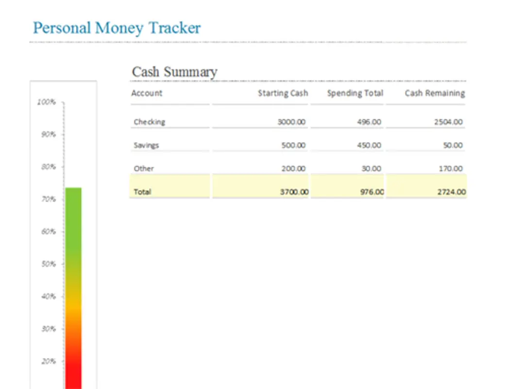 Personal money tracker modern simple