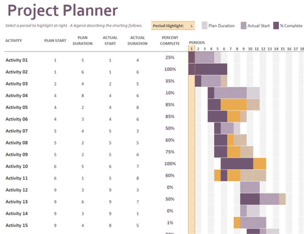 Gantt project planner modern-simple