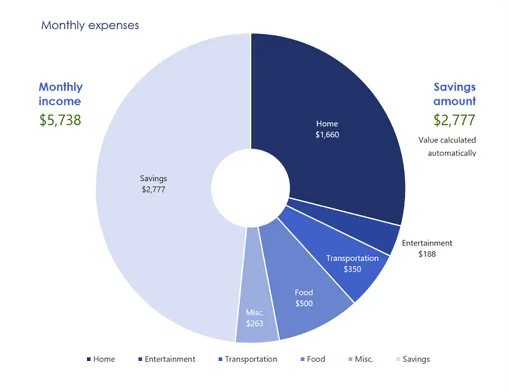 Budget wheel blue modern simple