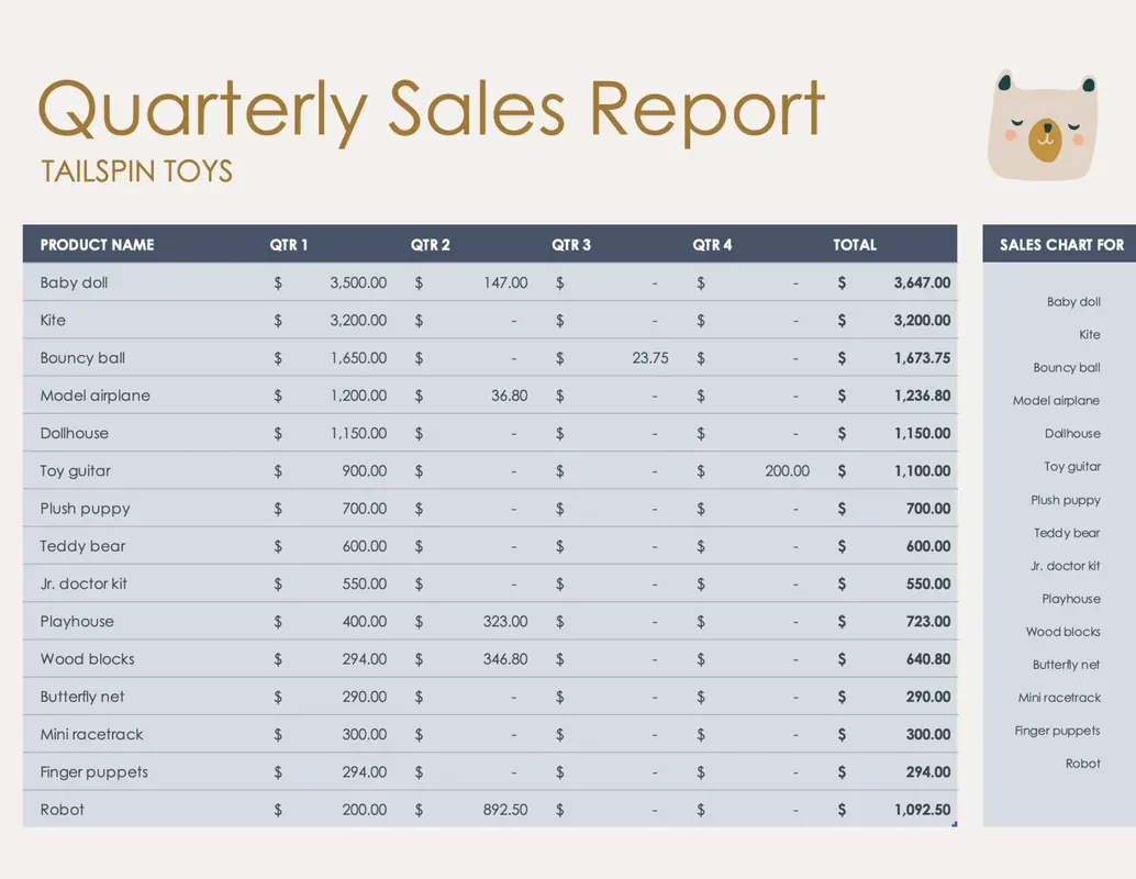 Quarterly sale report brown modern simple