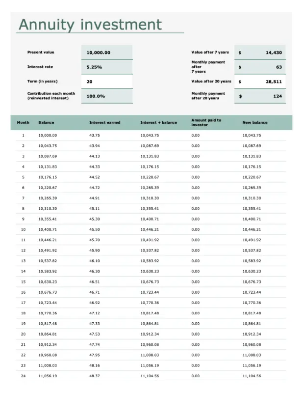 Annuity investment calculator green modern simple