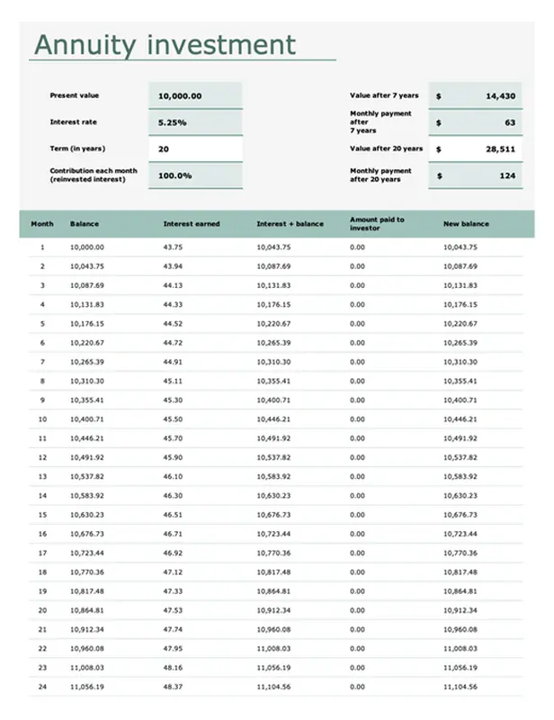 Annuity investment calculator green modern simple