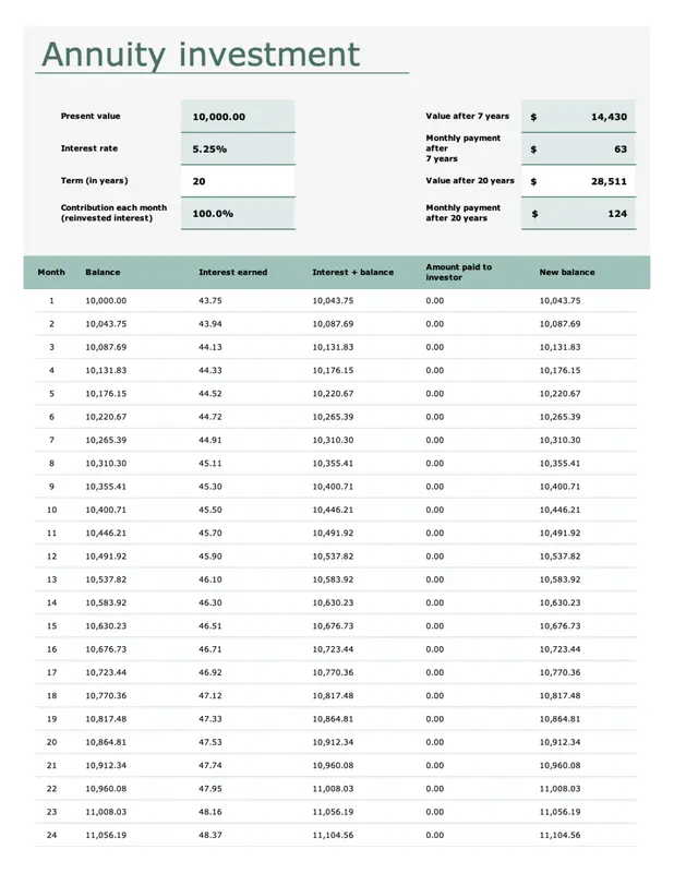 Annuity investment calculator green modern simple